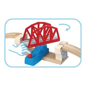 Otočný most - mechanický
